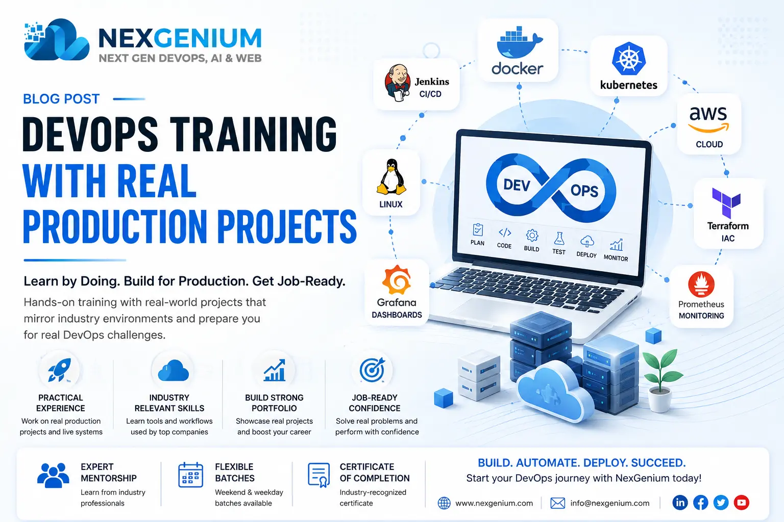DevOps Training with Real Production Projects: The Fastest Way to Become Job-Ready